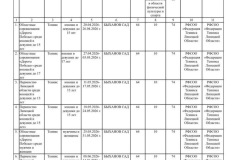 7baf0318-c5ff-4386-b819-09e40cfbe2a5